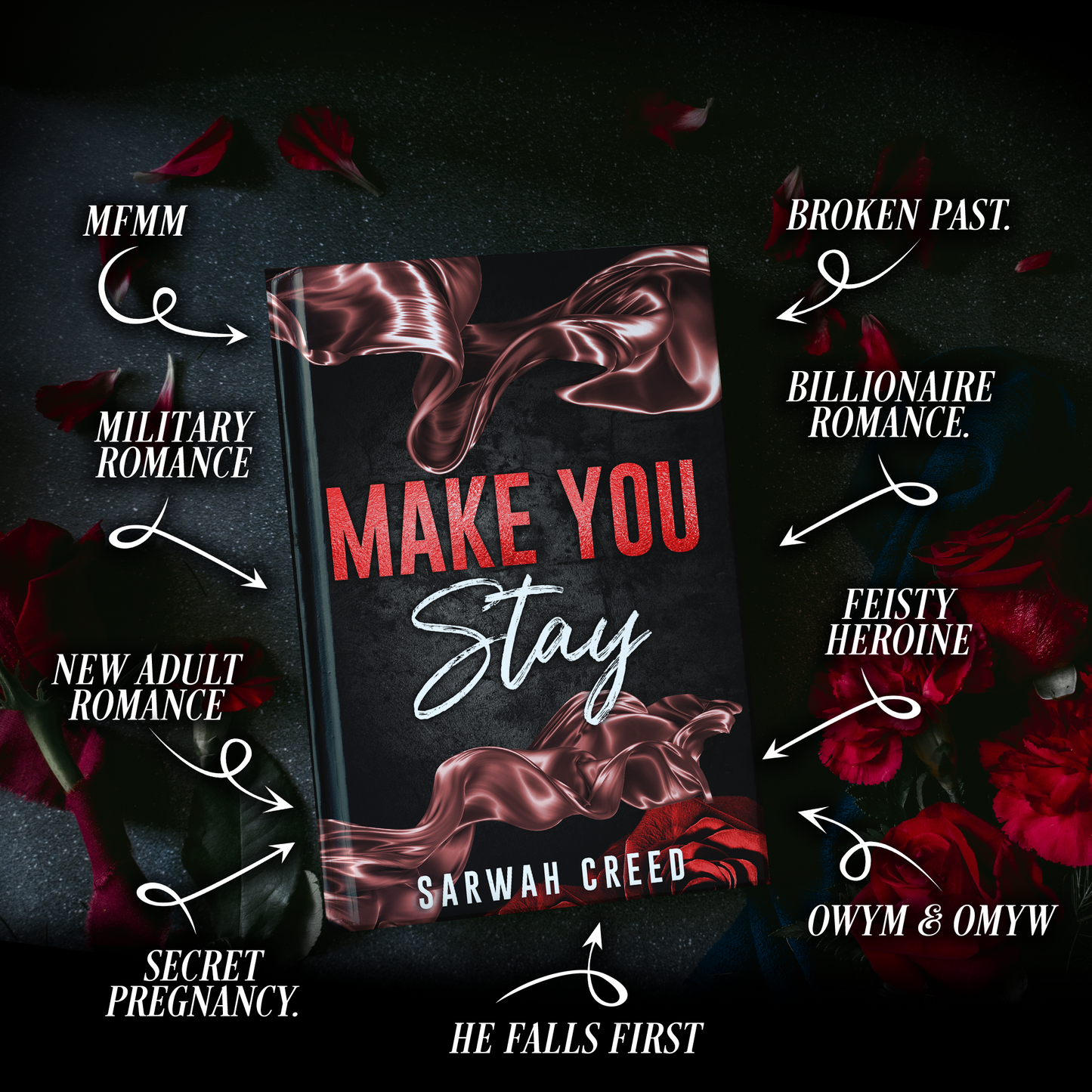 Why Choose? Reverse Harem Romance Bundle – 10 Spicy Ebooks for the Price of 7 | Digital Collector's Edition