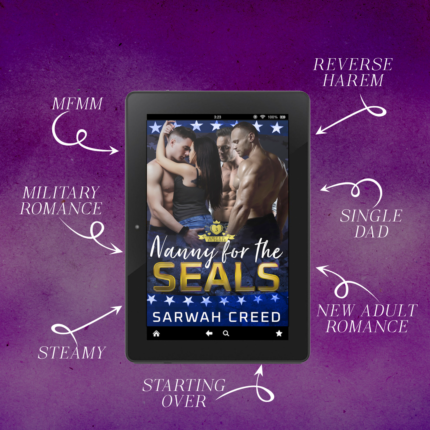 Shared By The SEALs Series